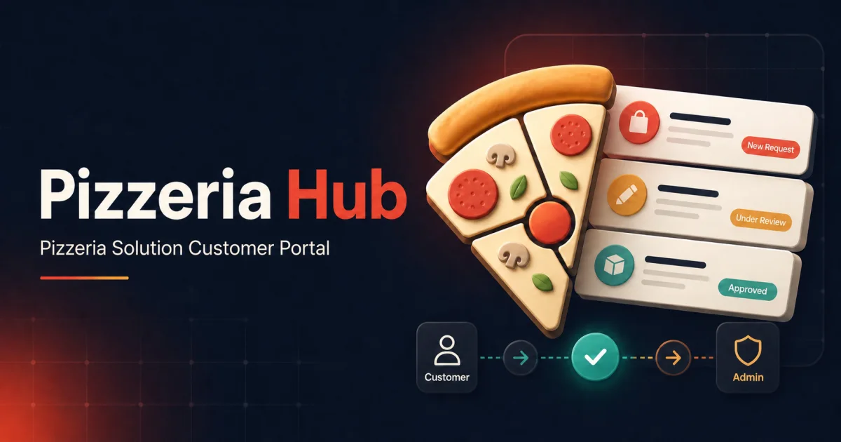 Pizzeria Hub request cards connecting a customer to an administrator